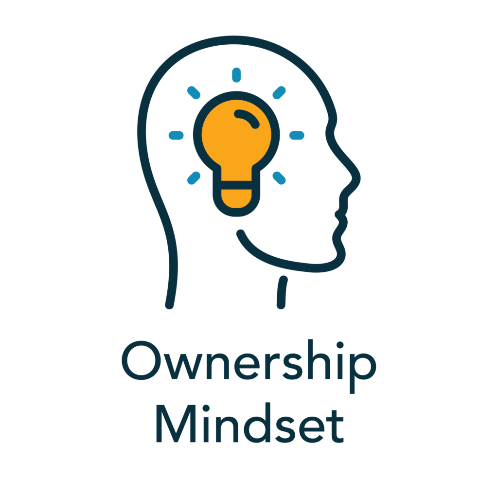Ownership Mindset | Mission Statement | Core Values