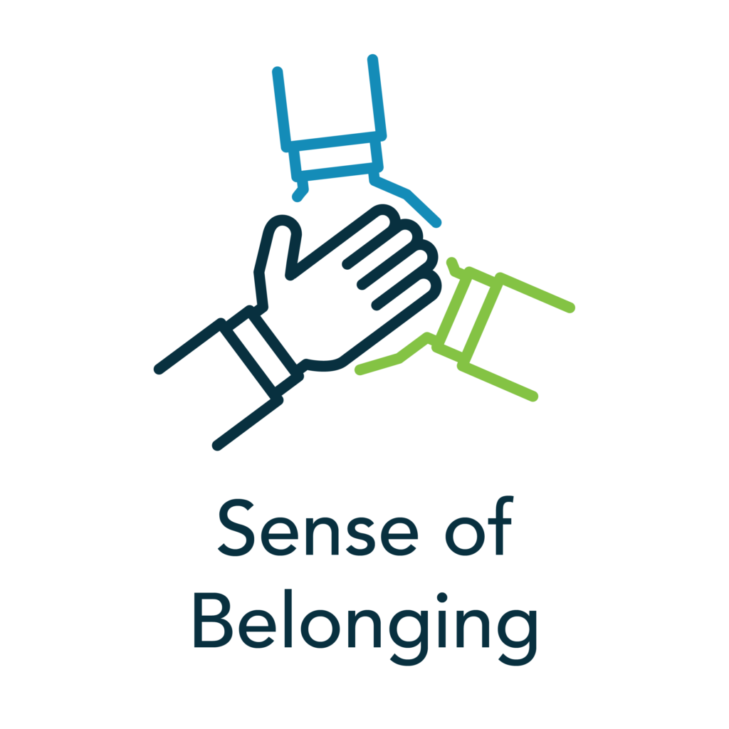 Sense of Belonging | Mission Statement | Core Values