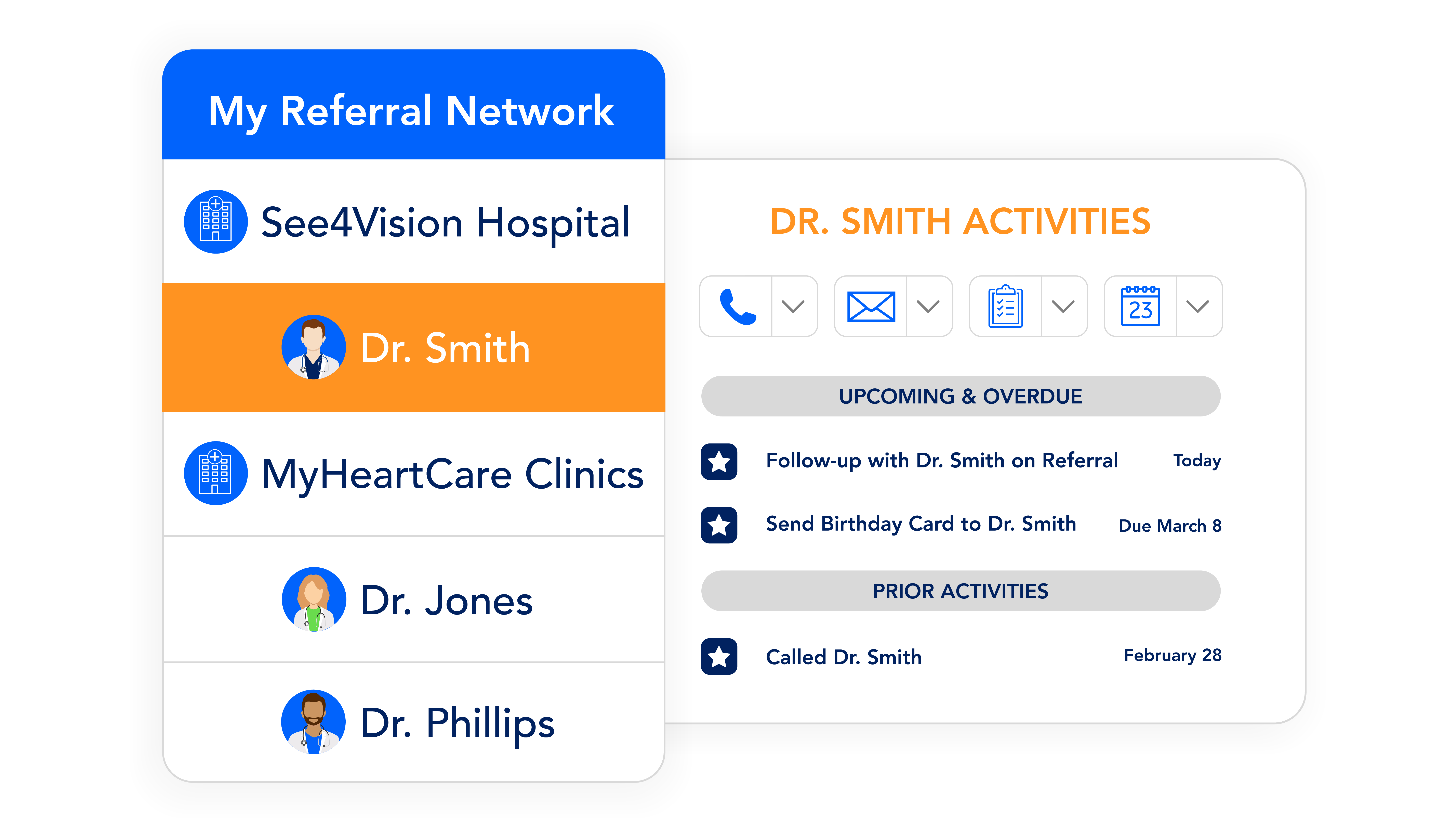 referral care coordination portal of my referral network portfolio