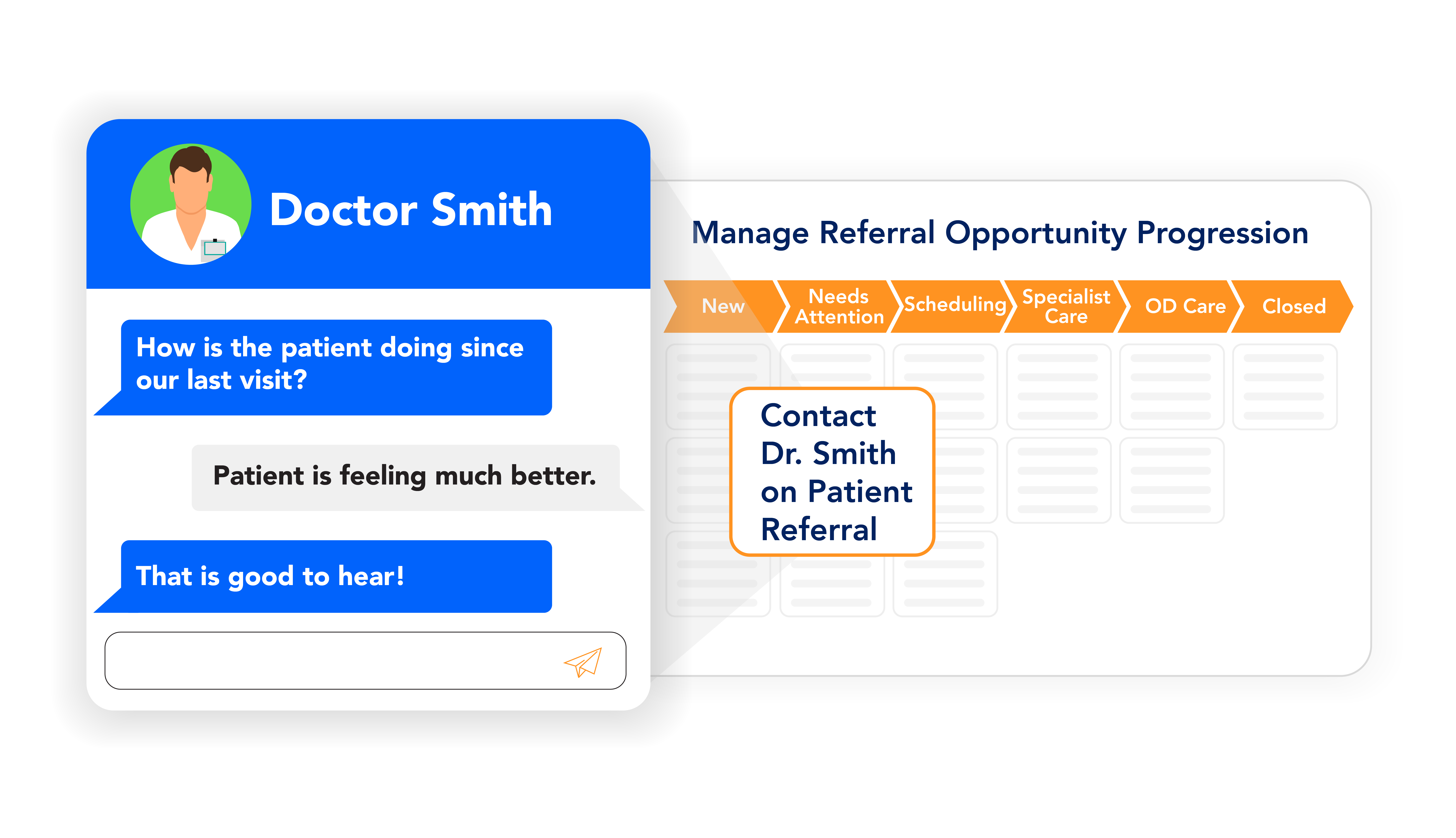 referral care coordination CRM portal with new needs attention scheduling specialist care od care and closed