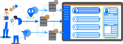 Provider Network Management