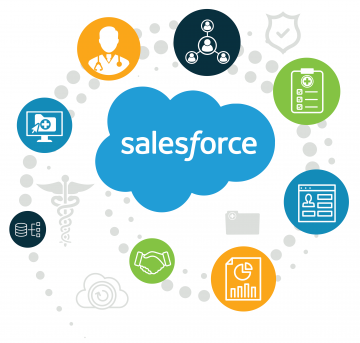 salesforce health cloud | provider network management | doctor relationship | data management
