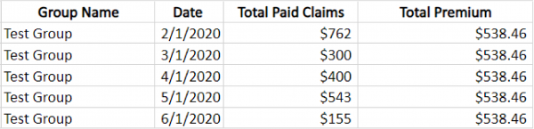 claims loss ratio photos-01